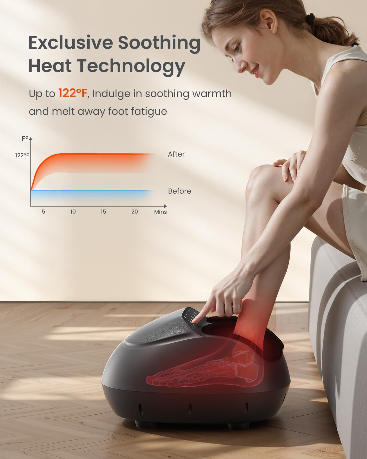 Full Foot Massager with Heat, Deep Shiatsu for Plantar Fasciitis