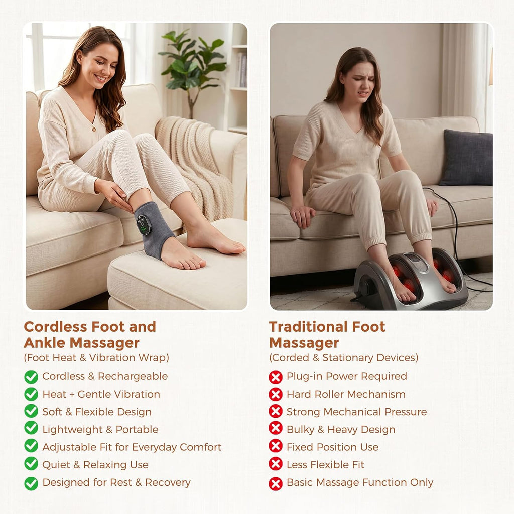 Cordless Foot and Ankle Massager for Neuropathy Plantar Fasciitis - 1 Pcs